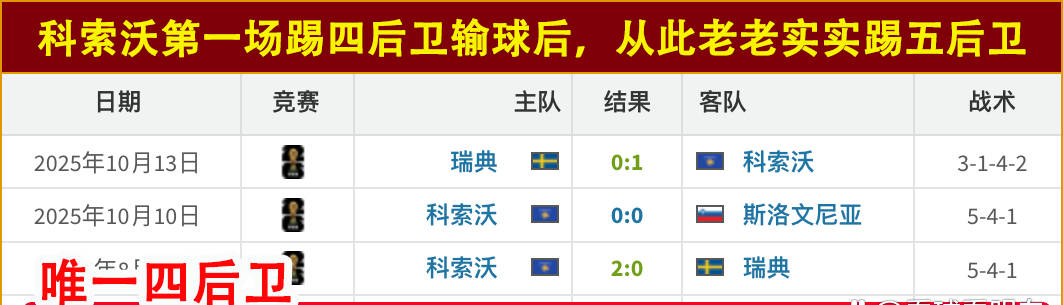 IM体育平台-斯洛文尼亚中锋佳绩领队勇进下一轮